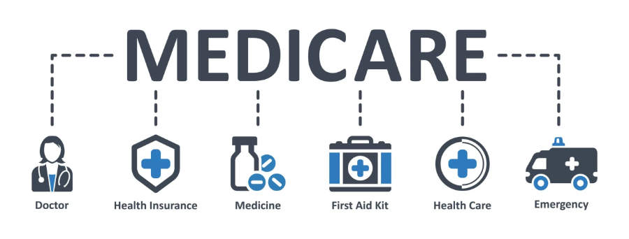 medicare part a and understanding it