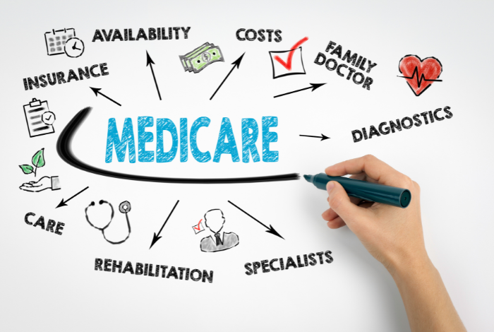 The Pros and Cons of Enrolling in a Medicare Advantage Plan in Florida