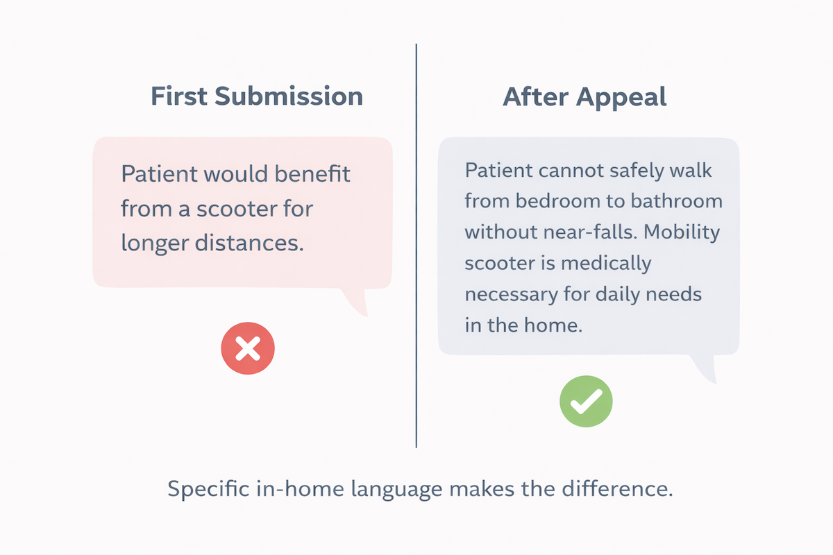 How to write a Medicare mobility scooter letter of medical necessity that avoids denial